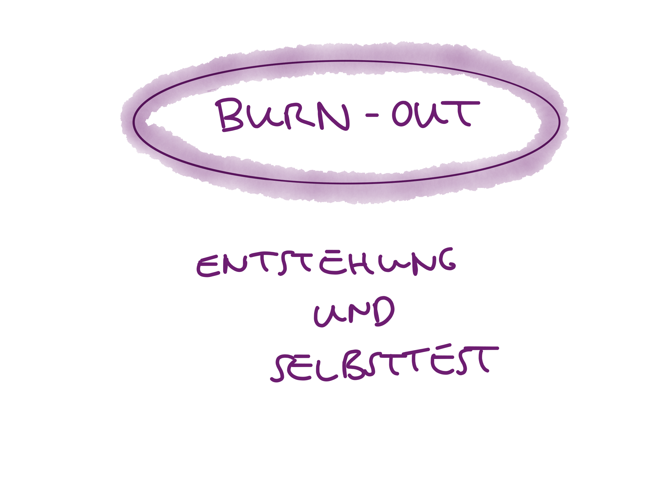 Burnout - Entstehung und Selbsttest und wie MBSR unterstützt